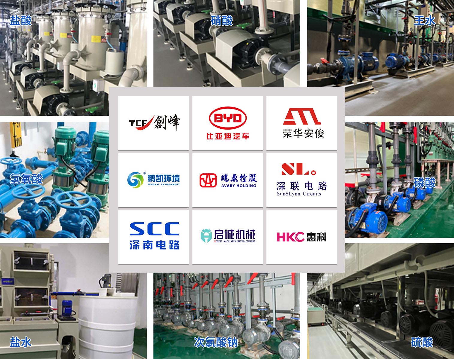 客戶使用現(xiàn)場(chǎng)